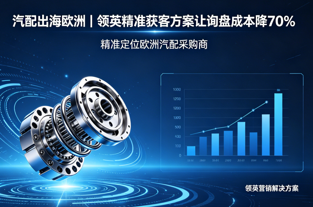 汽配出海欧洲｜领英精准获客方案让询盘成本降70%