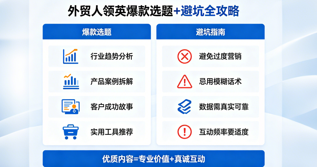 外贸人领英发什么内容最容易获询盘？爆款选题+避坑全攻略