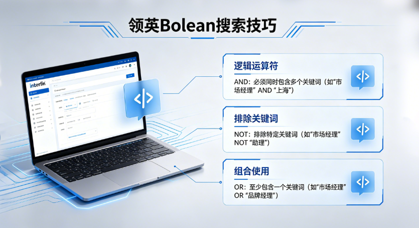 领英Boolean搜索技巧