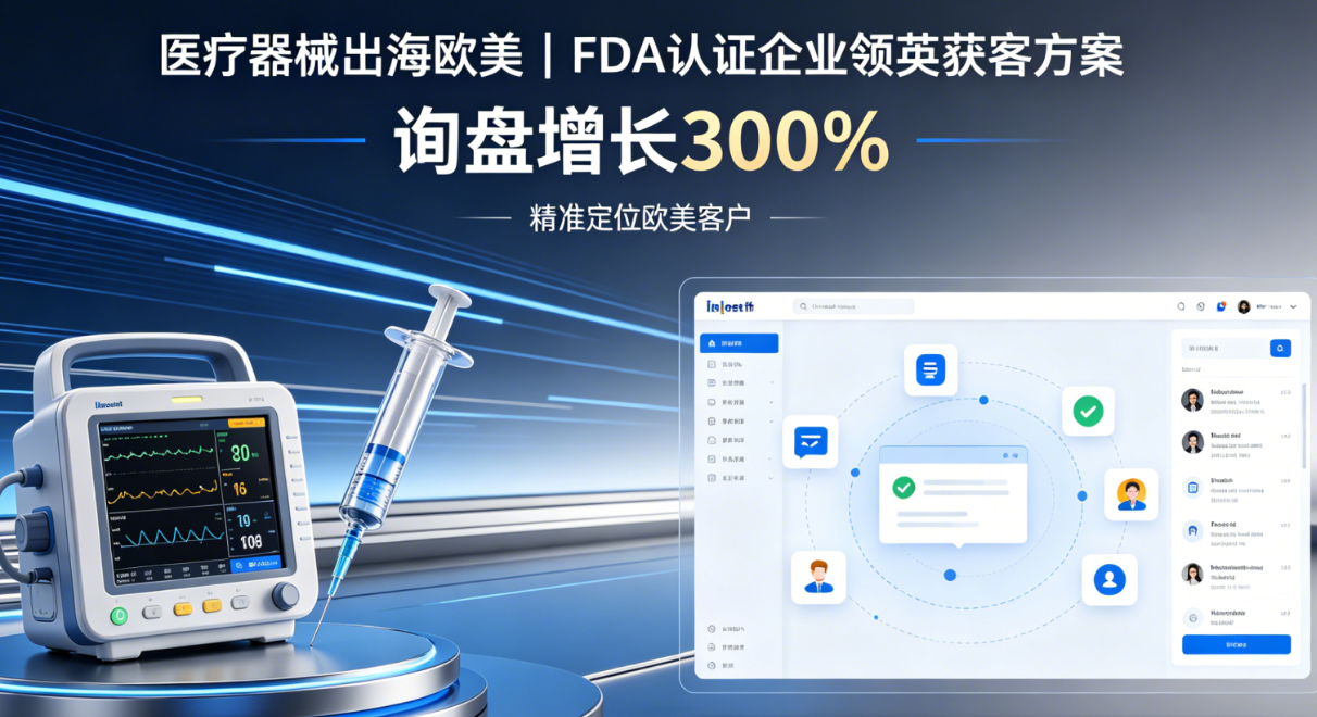 医疗器械出海欧美｜这套领英获客方案让FDA认证企业询盘增长300%