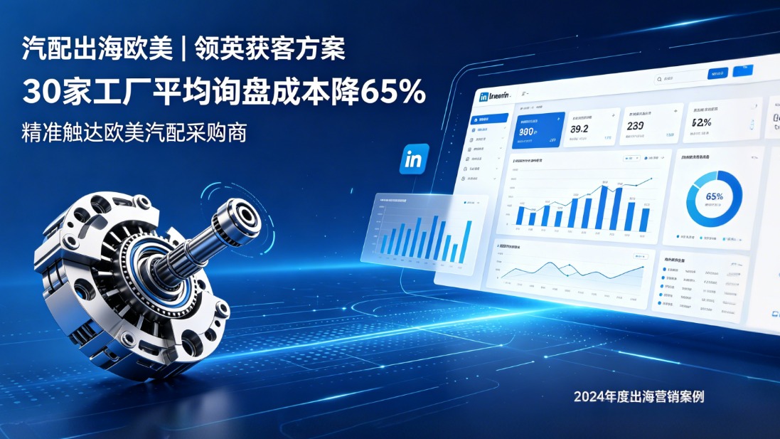 汽配出海欧美｜这套领英获客方案让30家工厂平均询盘成本降65%