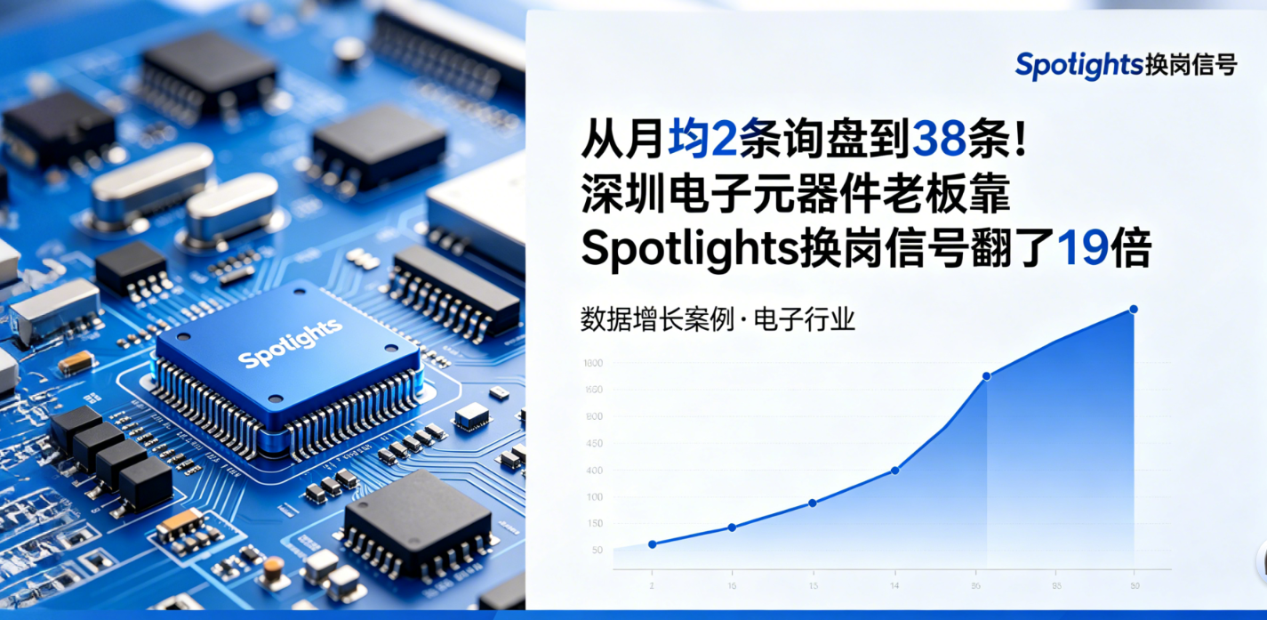 从月均2条询盘到38条！深圳电子元器件老板靠Spotlights换岗信号翻了19倍 