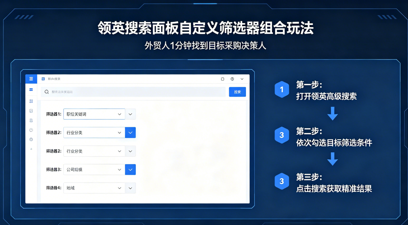 领英搜索面板这样设置，1分钟找到目标采购决策人！外贸人必学的自定义筛选器组合玩法