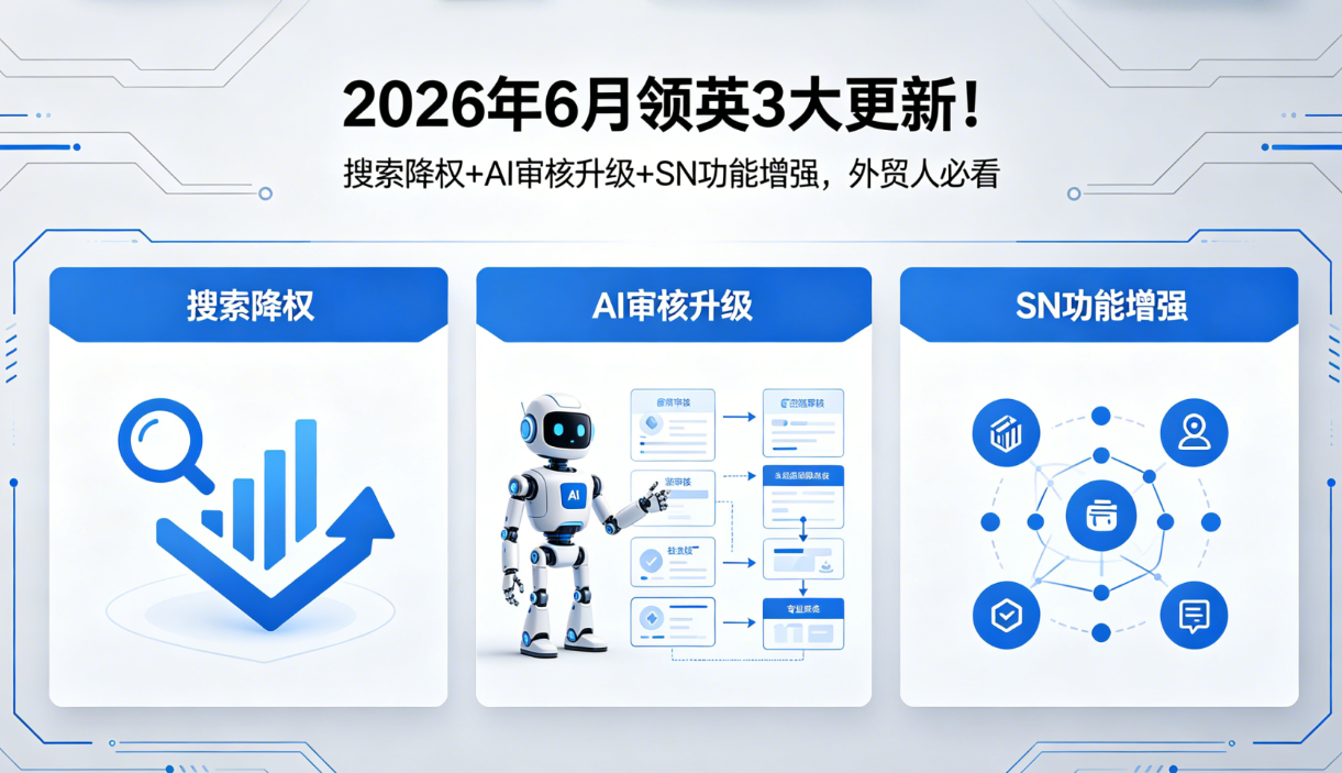 2026年6月领英3大更新！搜索降权+AI审核升级+SN功能增强，外贸人必看