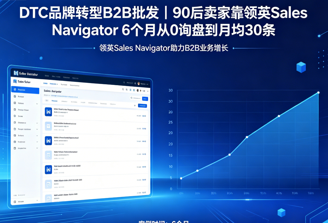 DTC品牌转型B2B批发｜90后卖家靠领英Sales Navigator 6个月从0询盘到月均30条