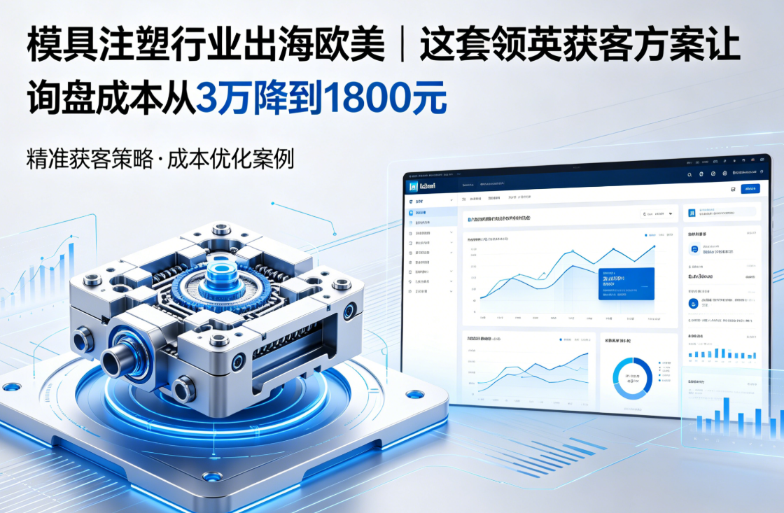 模具注塑行业出海欧美｜这套领英获客方案让询盘成本从3万降到1800元 
