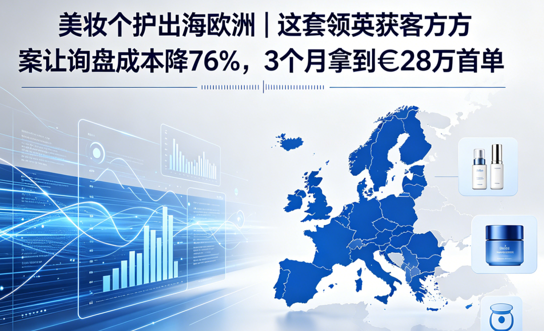 美妆个护出海欧洲｜这套领英获客方案让询盘成本降76%，3个月拿到€28万首单