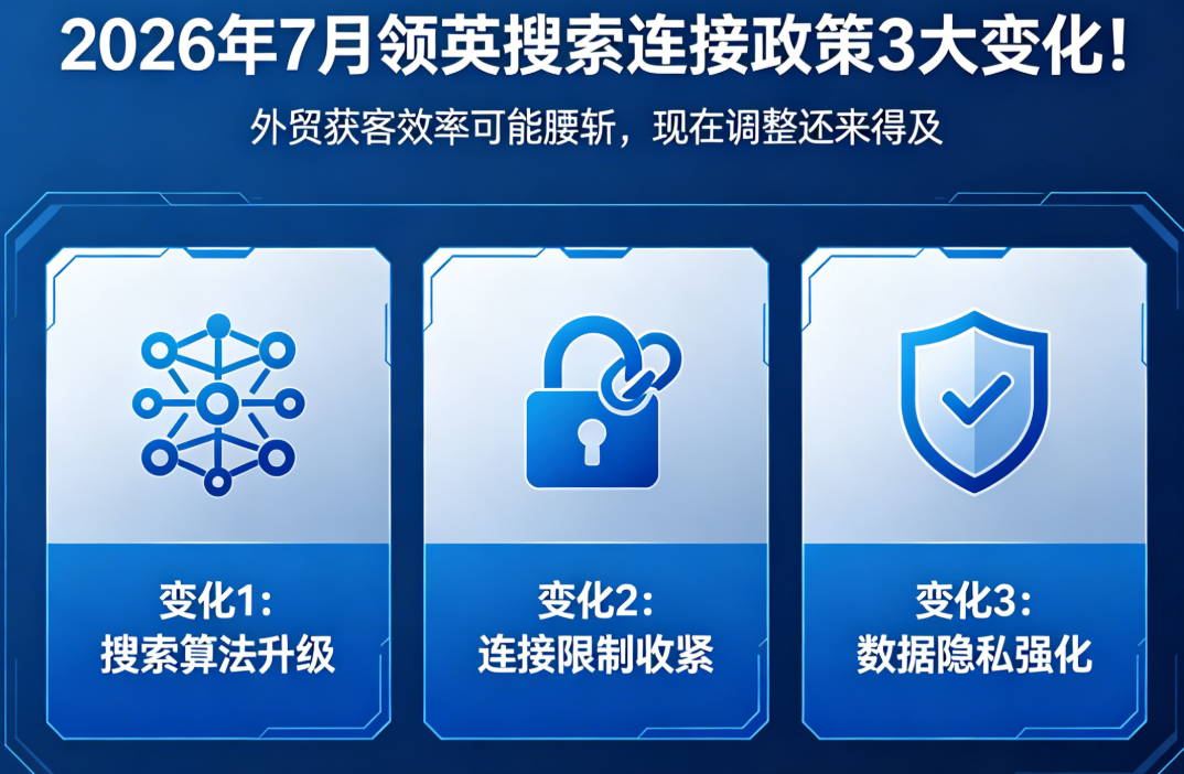 2026年7月领英搜索连接政策3大变化！外贸获客效率可能腰斩，现在调整还来得及 