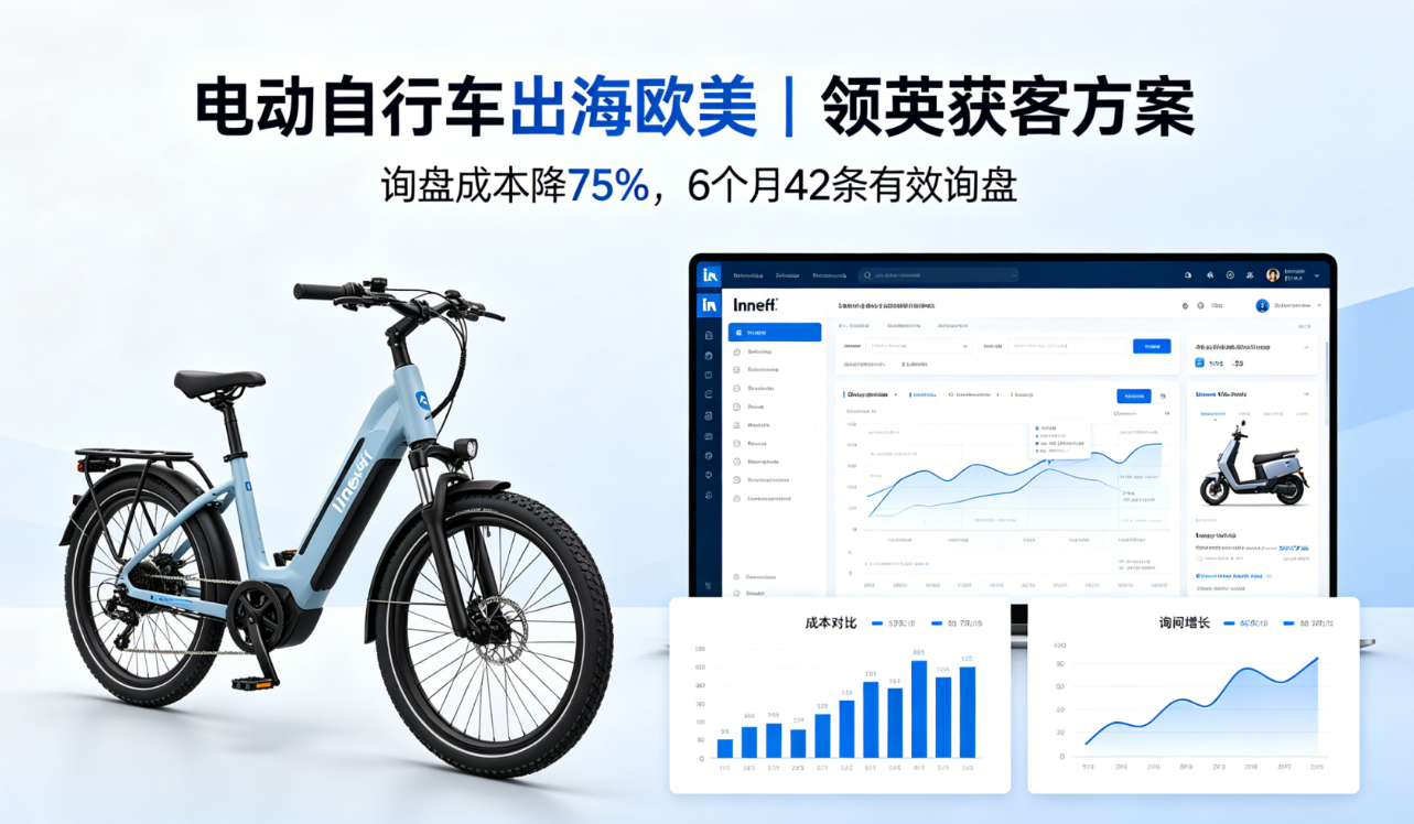 电动自行车出海欧美｜这套领英获客方案让询盘成本降75%，6个月拿到42条有效询盘