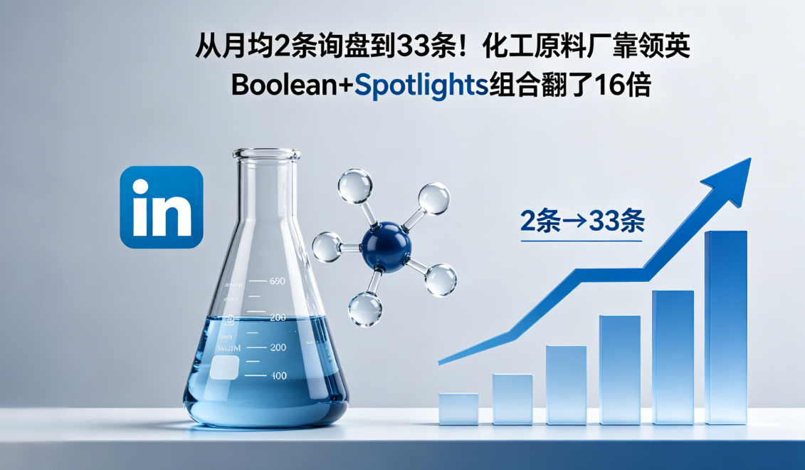 从月均2条询盘到33条！化工原料厂靠领英Boolean+Spotlights组合翻了16倍