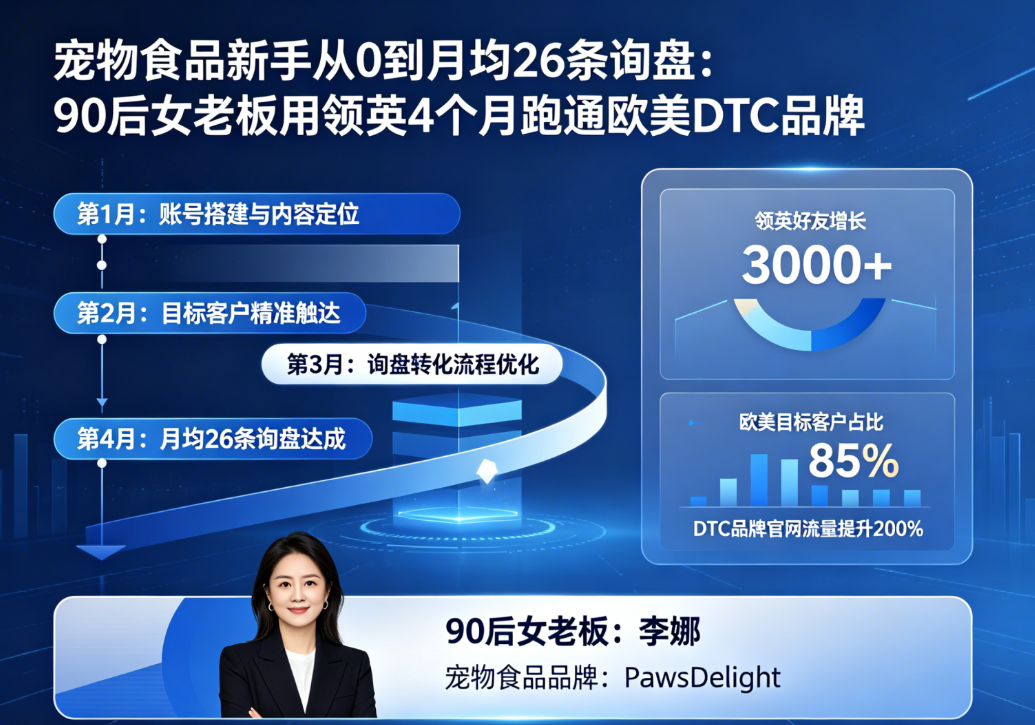 宠物食品新手从0到月均26条询盘：90后女老板用领英4个月跑通欧美DTC品牌 