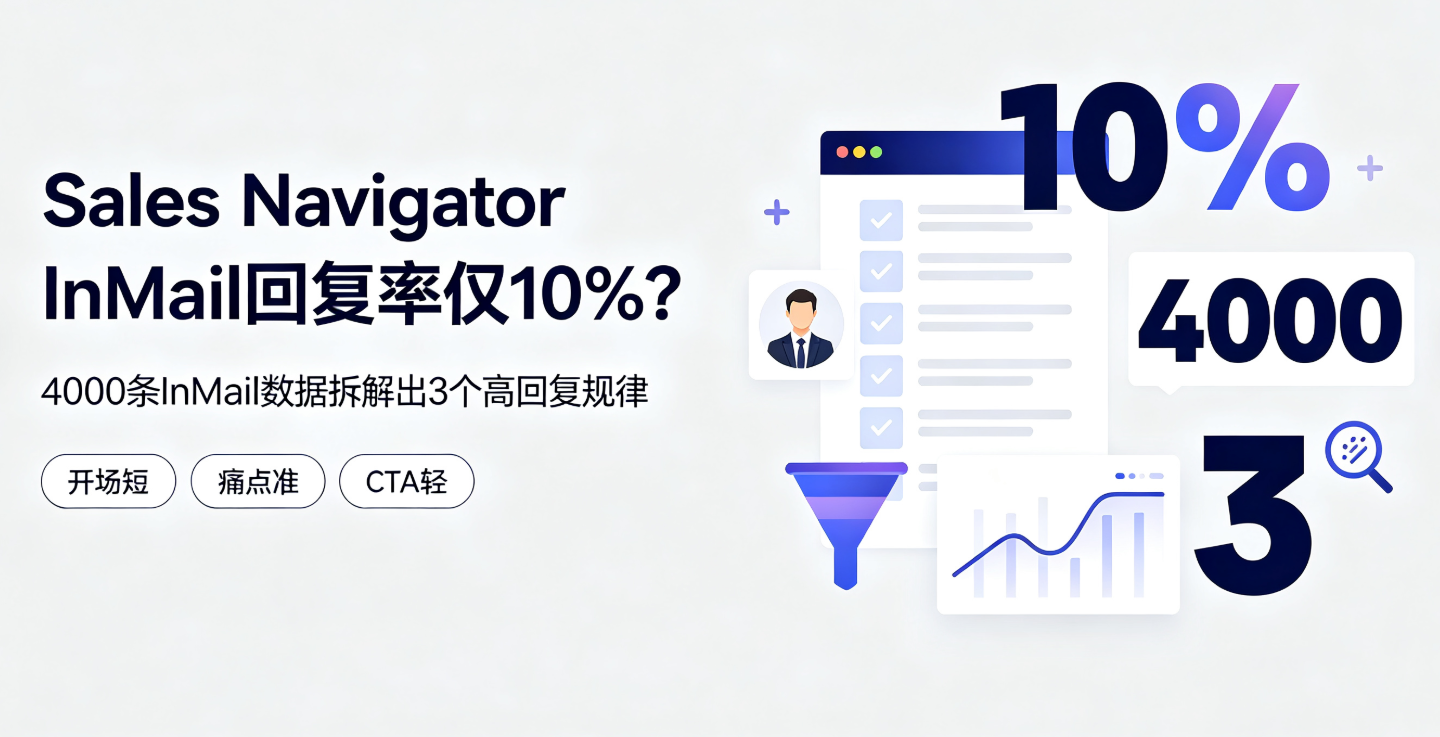 Sales Navigator InMail回复率仅10%？4000条InMail数据拆解出3个高回复规律 