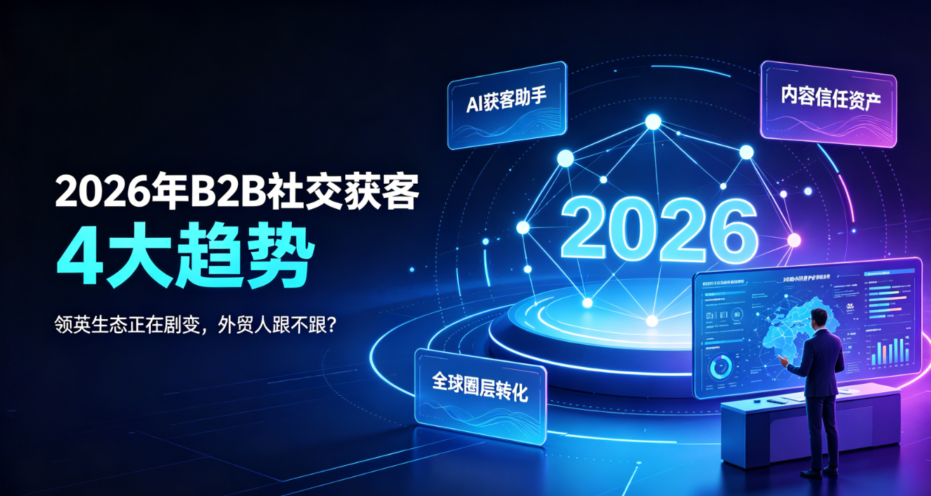2026年B2B社交获客4大趋势｜领英生态正在剧变，外贸人跟不跟？