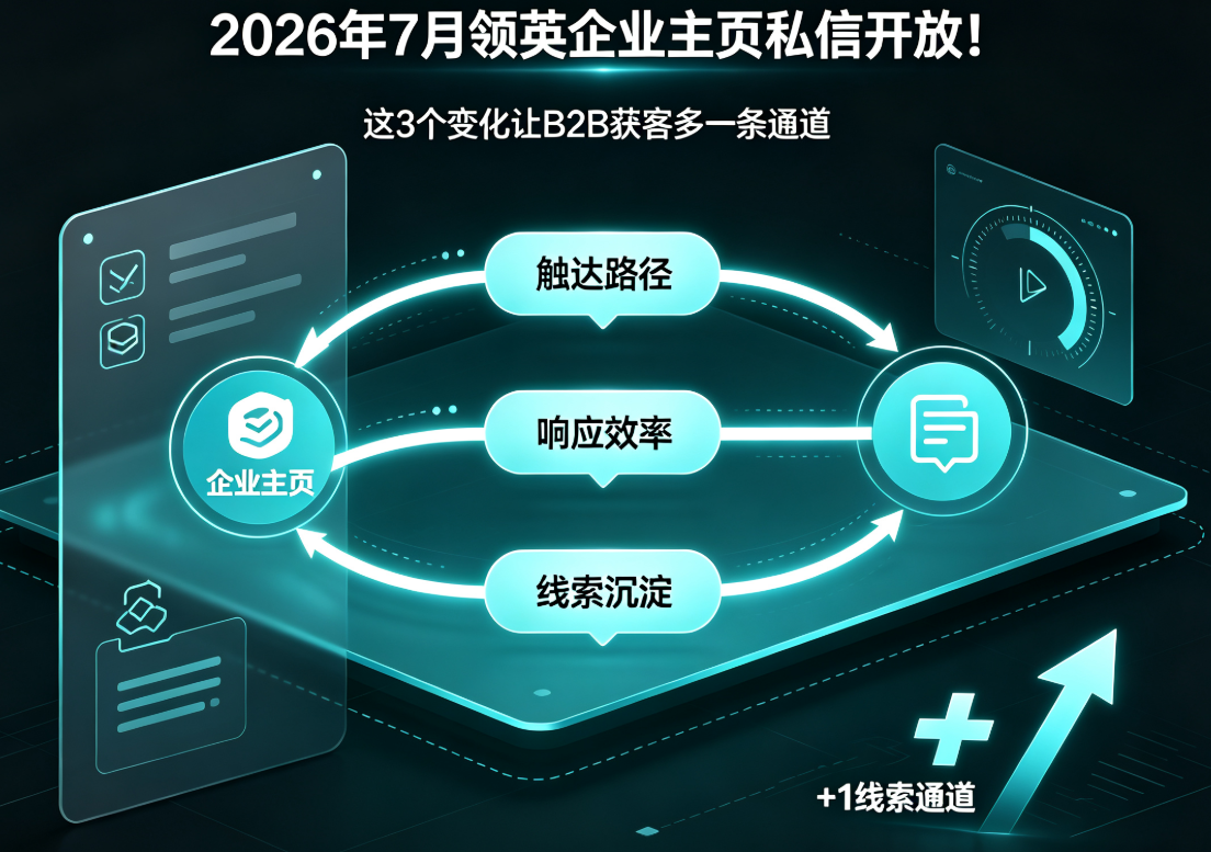 2026年7月领英企业主页私信开放！这3个变化让B2B获客多一条通道