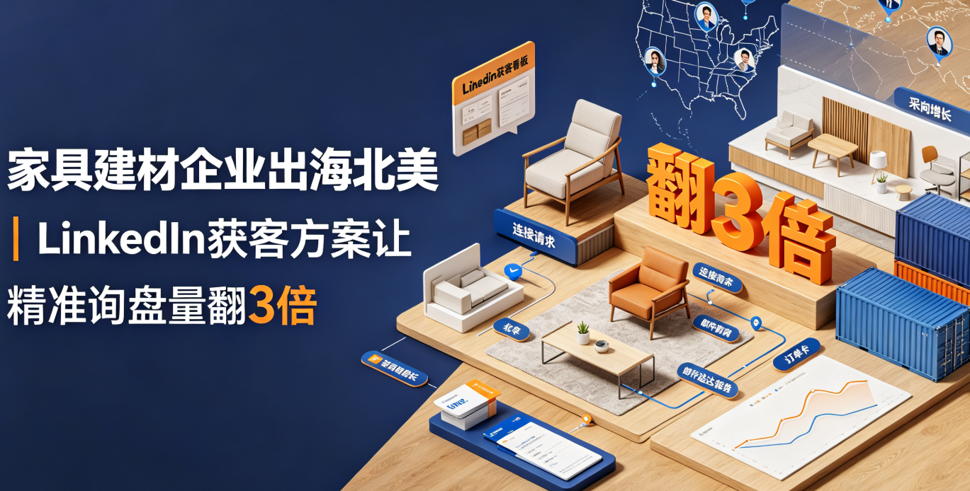 家具建材企业出海北美｜LinkedIn获客方案让精准询盘量翻3倍