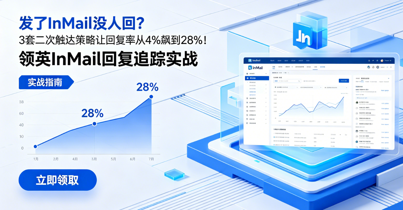 发了InMail没人回？3套二次触达策略让回复率从4%飙到28%！领英InMail回复追踪实战