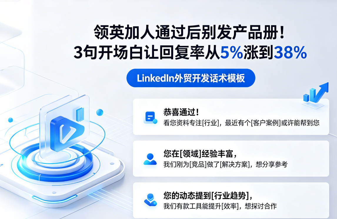 领英加人通过后别发产品册！3句开场白让回复率从5%涨到38%｜LinkedIn外贸开发话术模板