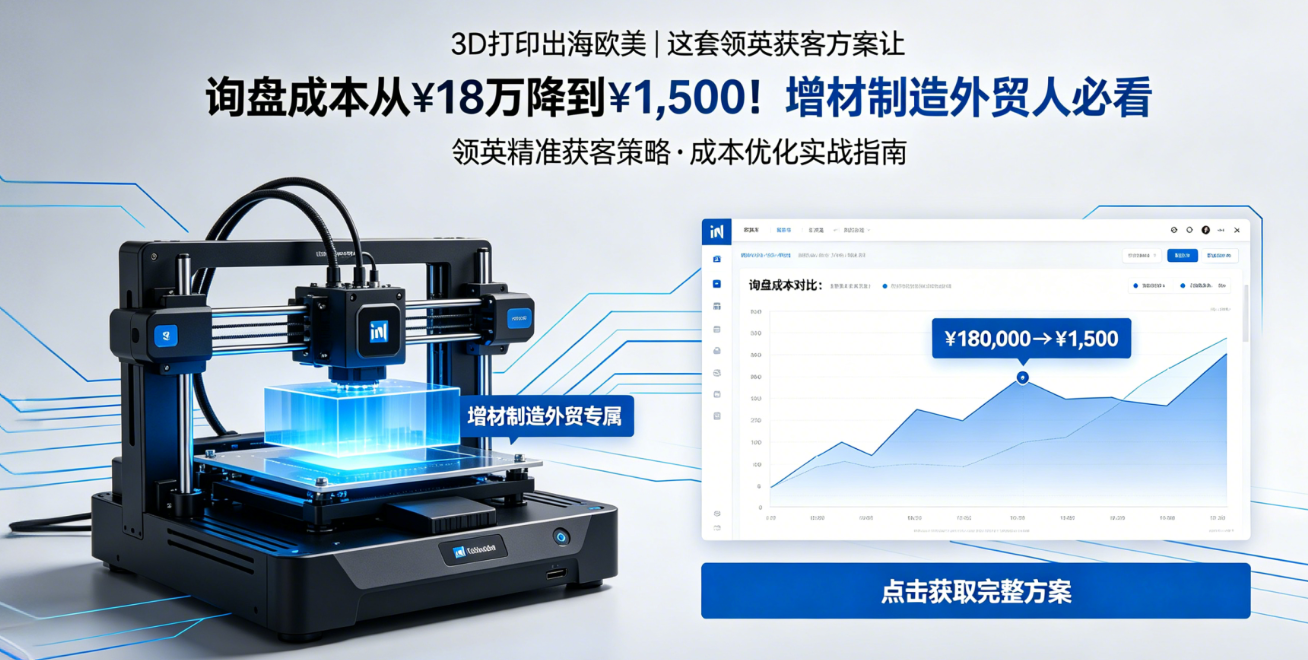 3D打印出海欧美｜这套领英获客方案让询盘成本从¥18万降到¥1,500！增材制造外贸人必看