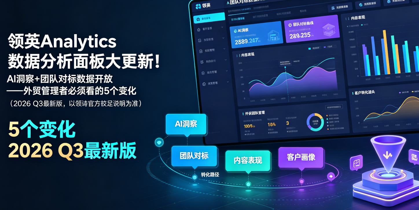 领英Analytics数据分析面板大更新！AI洞察+团队对标数据开放——外贸管理者必须看的5个变化（2026 Q3最新版，以领英官方当前说明为准）