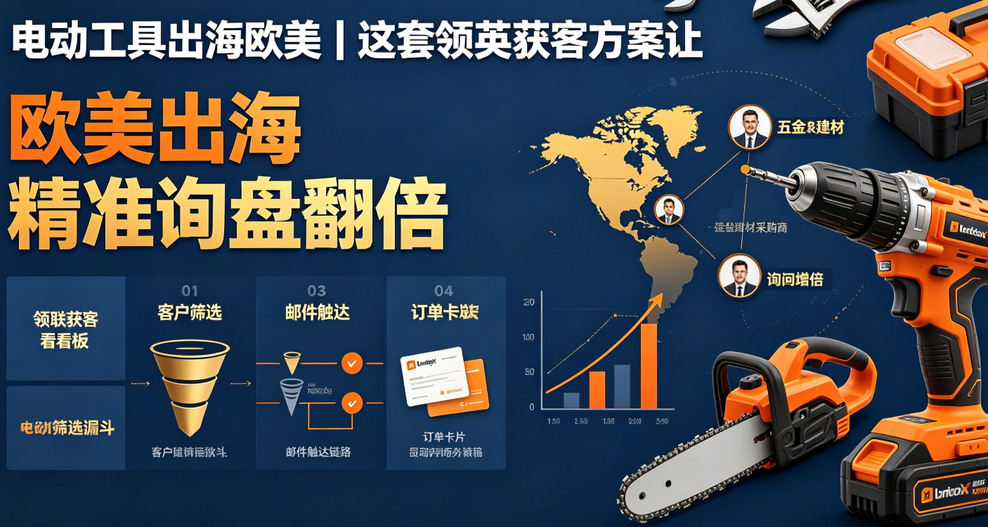电动工具出海欧美｜这套领英获客方案让精准询盘翻倍