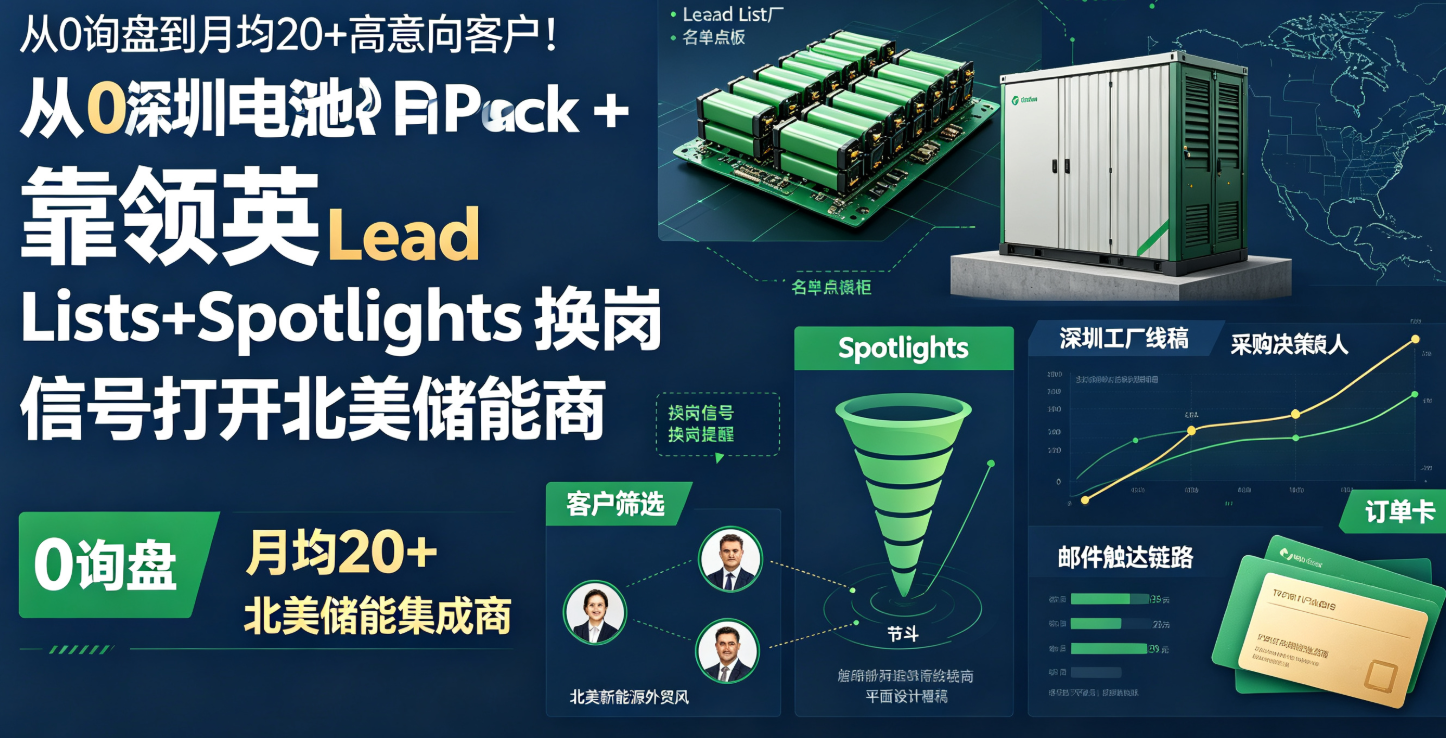 从0询盘到月均20+高意向客户！深圳电池Pack厂靠领英Lead Lists+Spotlights换岗信号打开北美储能集成商