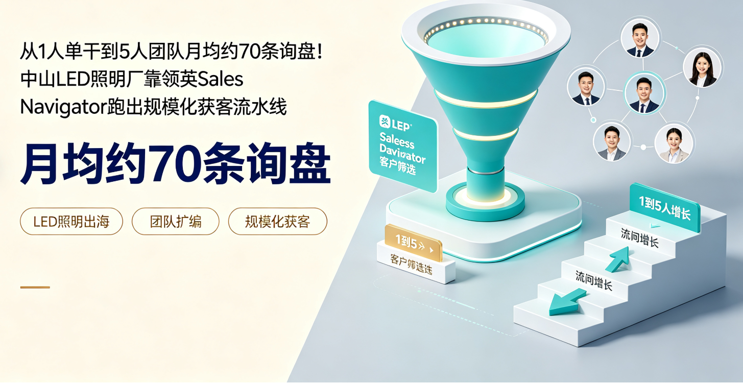 从1人单干到5人团队月均约70条询盘！中山LED照明厂靠领英Sales Navigator跑出规模化获客流水线
