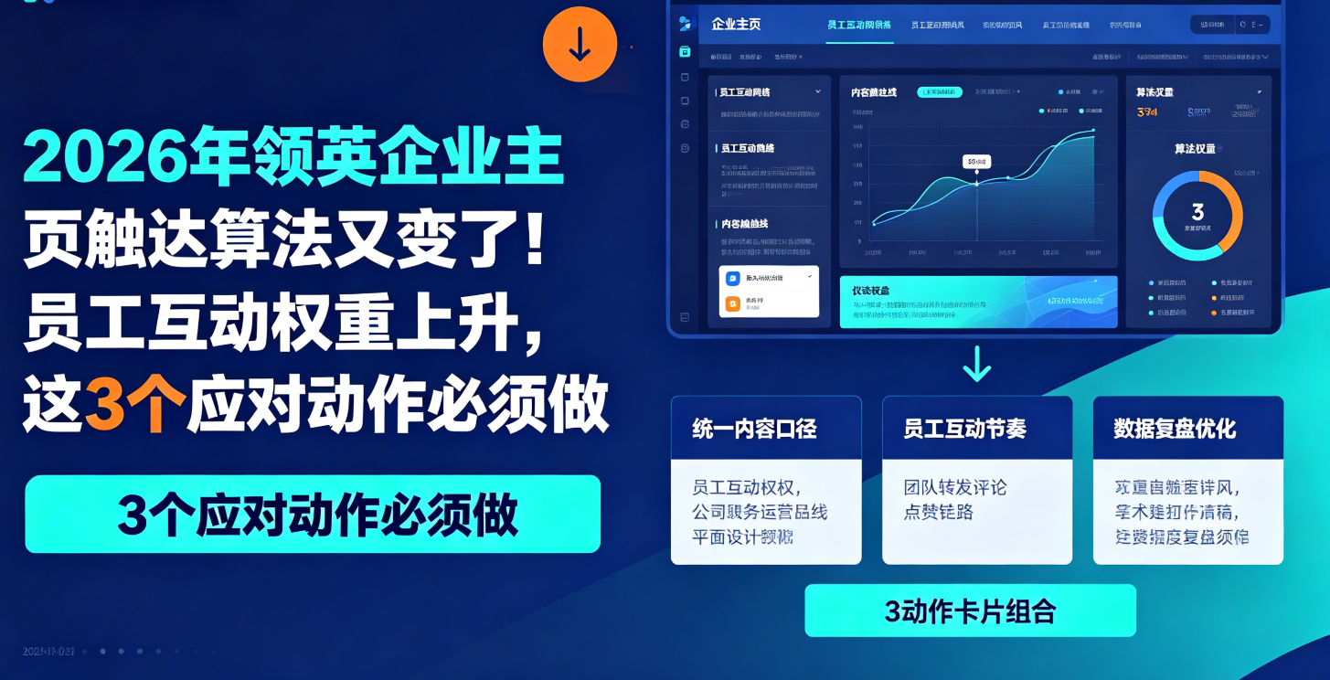 2026年领英企业主页触达算法又变了！员工互动权重上升，这3个应对动作必须做