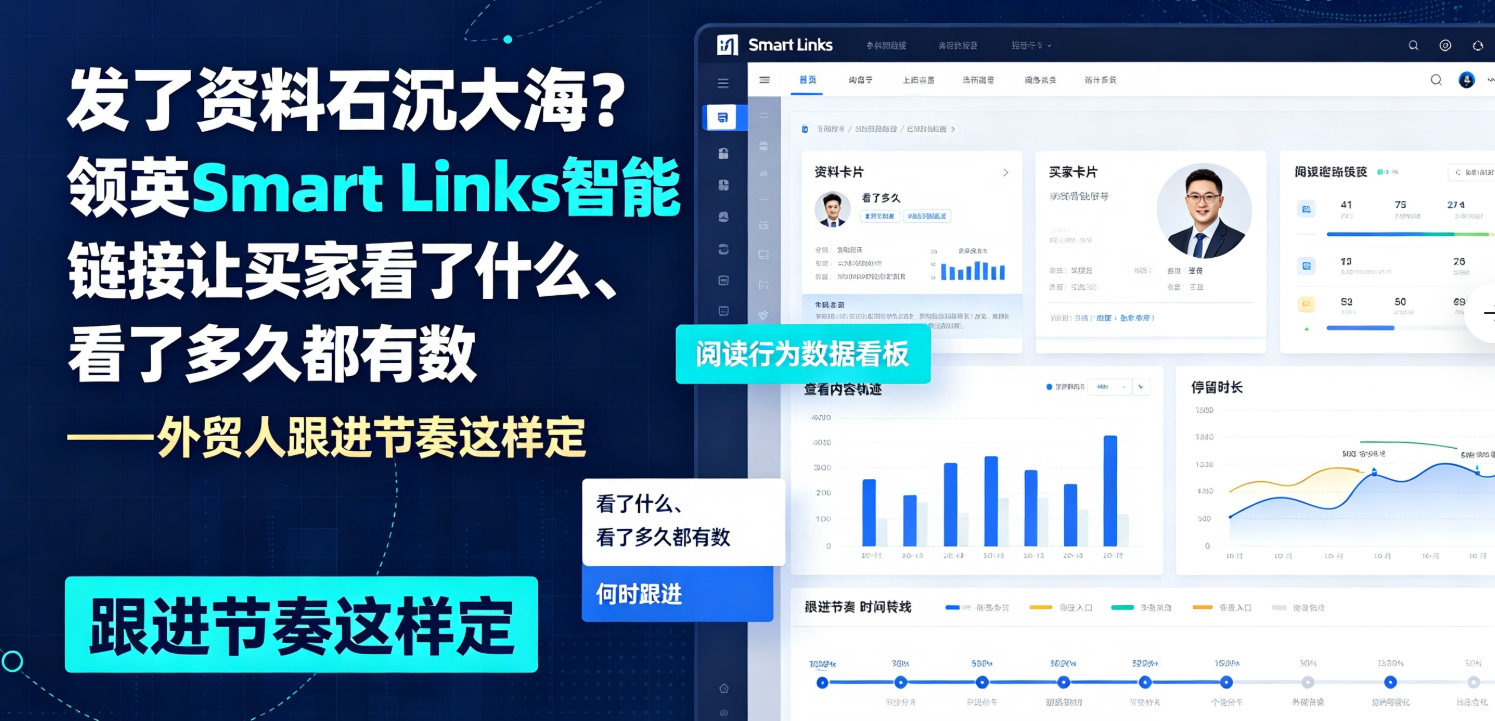 发了资料石沉大海？领英Smart Links智能链接让买家