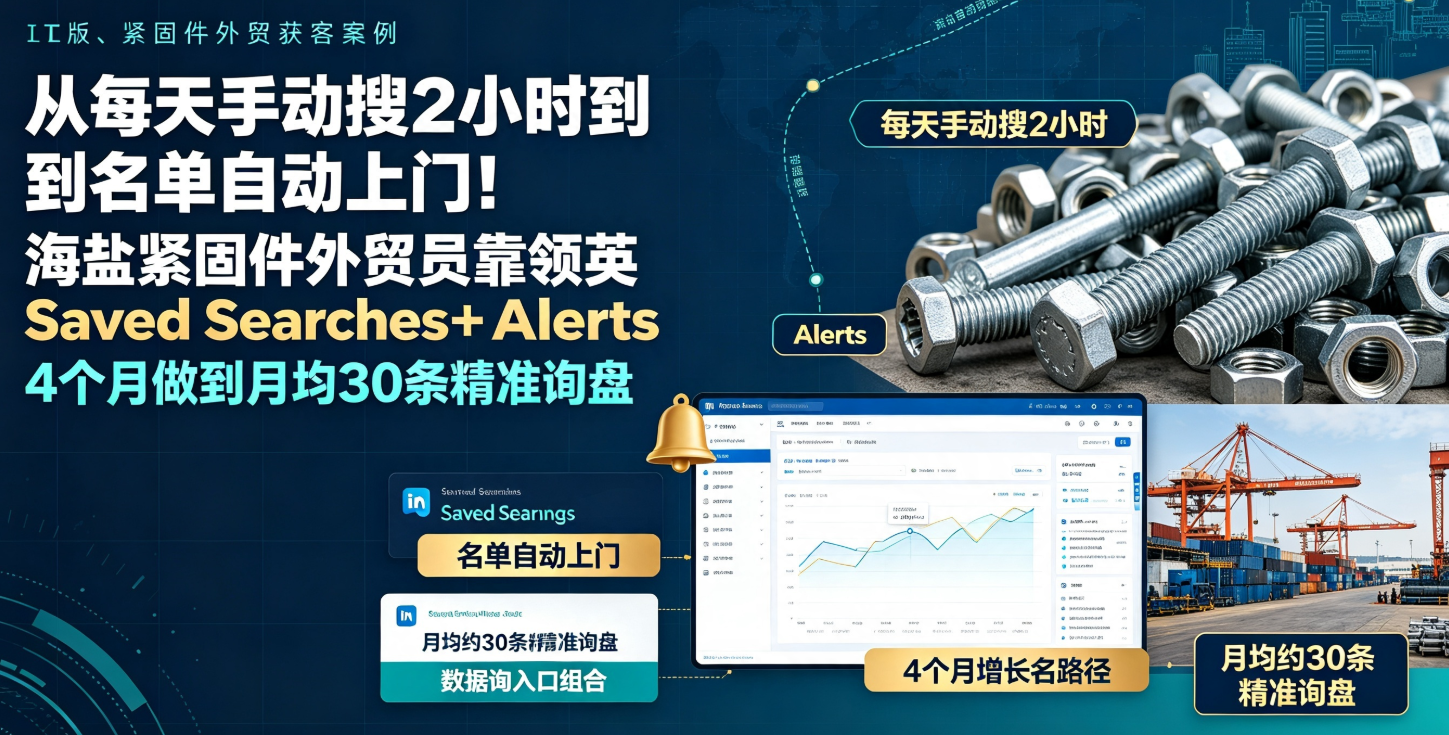 从每天手动搜2小时到名单自动上门！海盐紧固件外贸员靠领英Saved Searches+Alerts 4个月做到月均约30条精准询盘